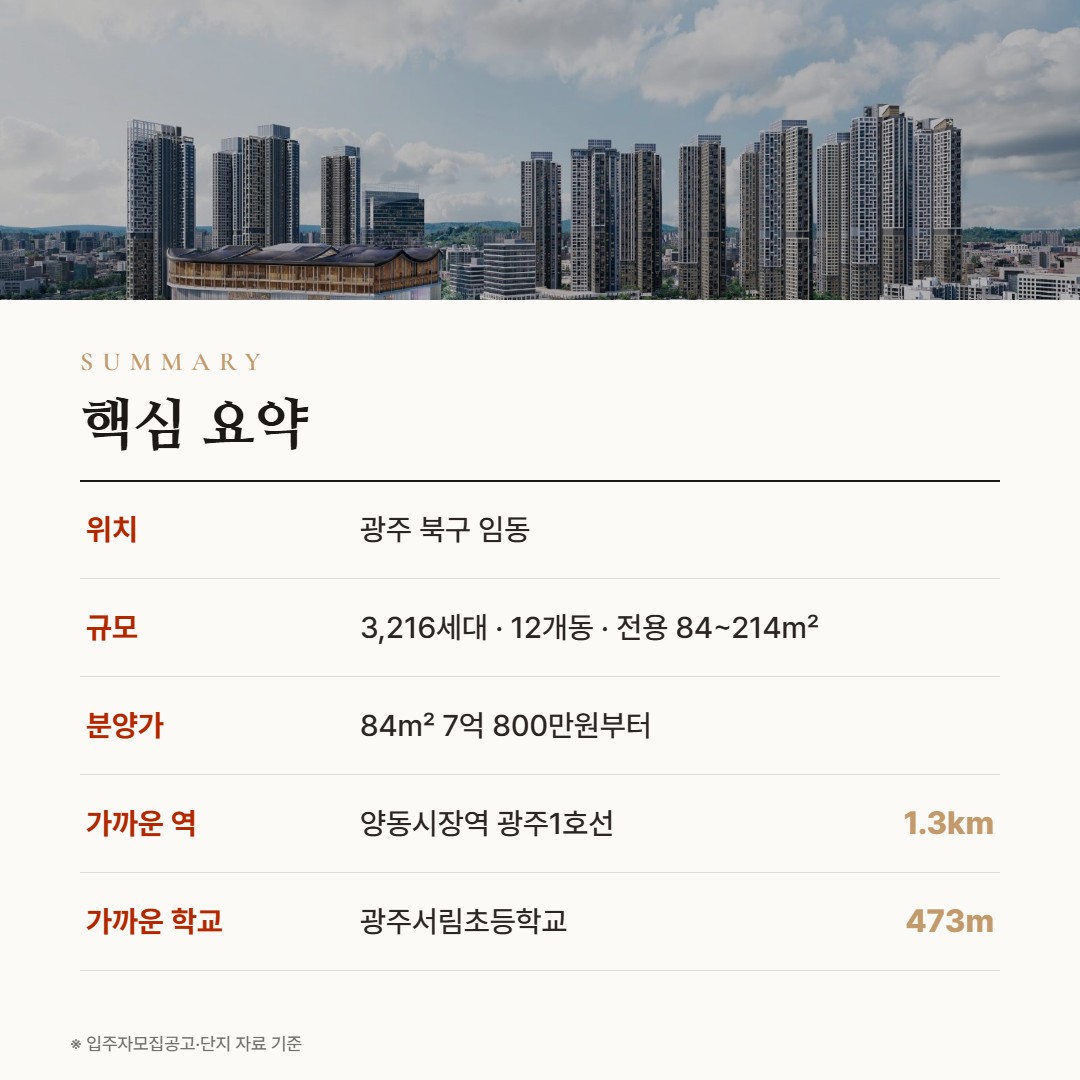 챔피언스시티 핵심 요약
